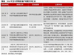 威尼斯人网站：2018年上半年我国固定资产投资增速6.0%